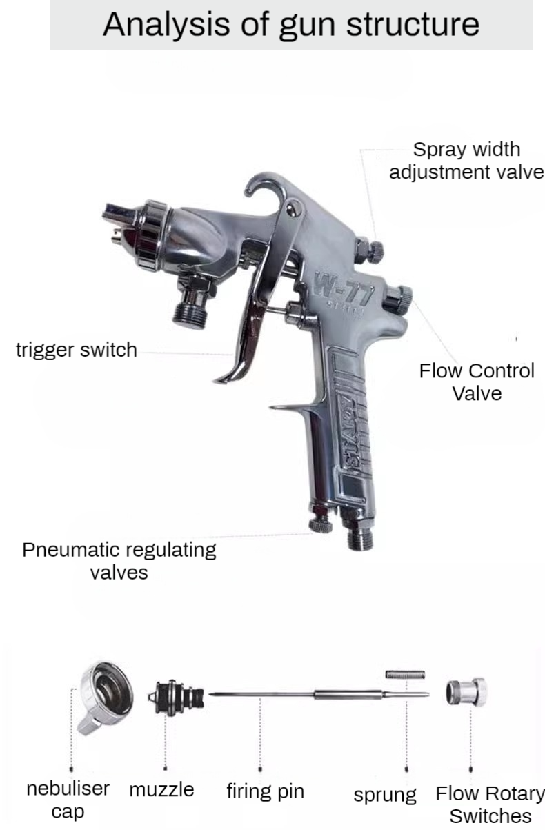 Color Paint Spray Gun(BaMa W-71)